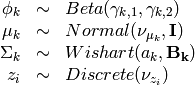 \begin{array}{rcl}
\phi_k   &\sim& Beta(\gamma_{k,1}, \gamma_{k,2}) \\
\mu_k   &\sim& Normal(\nu_{\mu_k},  \mathbf{I}) \\
\Sigma_k &\sim& Wishart(a_k, \mathbf{B_k}) \\
z_{i}     &\sim& Discrete(\nu_{z_i}) \\
\end{array}