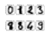 ../_images/plot_digits_classification.png