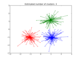 ../_images/plot_affinity_propagation.png