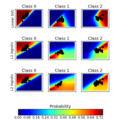 ../_images/plot_classification_probability.png