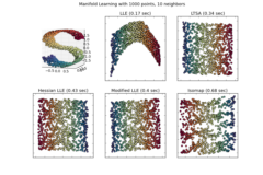 ../_images/plot_compare_methods.png