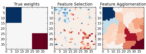 ../_images/plot_feature_agglomeration_vs_univariate_selection.png