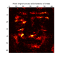 ../_images/plot_forest_importances_faces.png