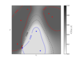 ../_images/plot_gp_probabilistic_classification_after_regression.png