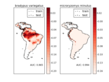 ../_images/plot_species_distribution_modeling.png