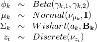 \begin{array}{rcl}
\phi_k   &\sim& Beta(\gamma_{k,1}, \gamma_{k,2}) \\
\mu_k   &\sim& Normal(\nu_{\mu_k},  \mathbf{I}) \\
\Sigma_k &\sim& Wishart(a_k, \mathbf{B_k}) \\
z_{i}     &\sim& Discrete(\nu_{z_i}) \\
\end{array}