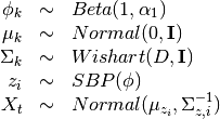 \begin{array}{rcl}
\phi_k   &\sim& Beta(1, \alpha_1) \\
\mu_k   &\sim& Normal(0,  \mathbf{I}) \\
\Sigma_k &\sim& Wishart(D, \mathbf{I}) \\
z_{i}     &\sim& SBP(\phi) \\
X_t &\sim& Normal(\mu_{z_i},  \Sigma_{z,i}^{-1})
\end{array}
